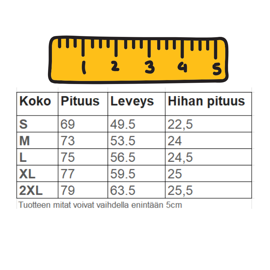 Korppi, kettu ja hilla