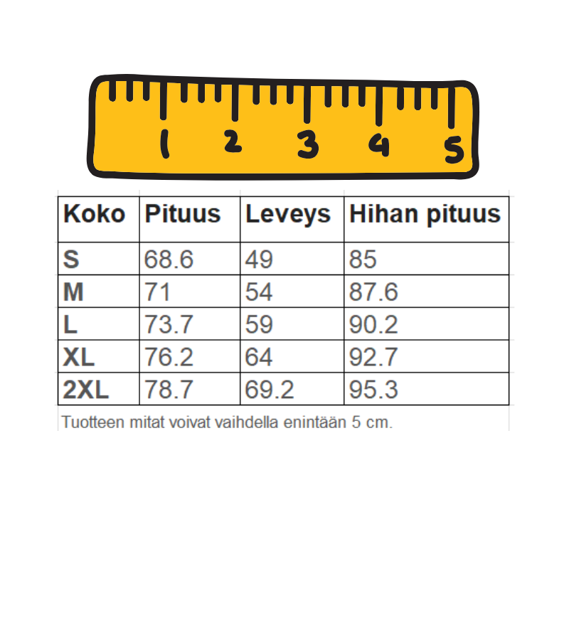 VM. Puolivälissä matkalla sataan!