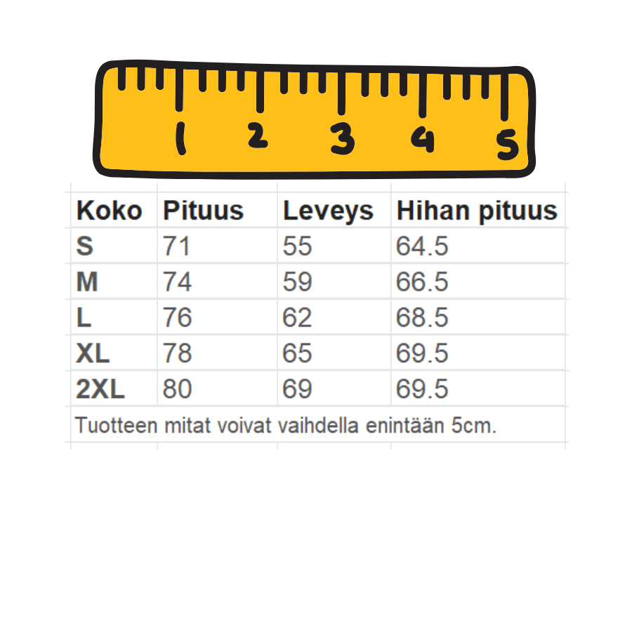 Vesillä I